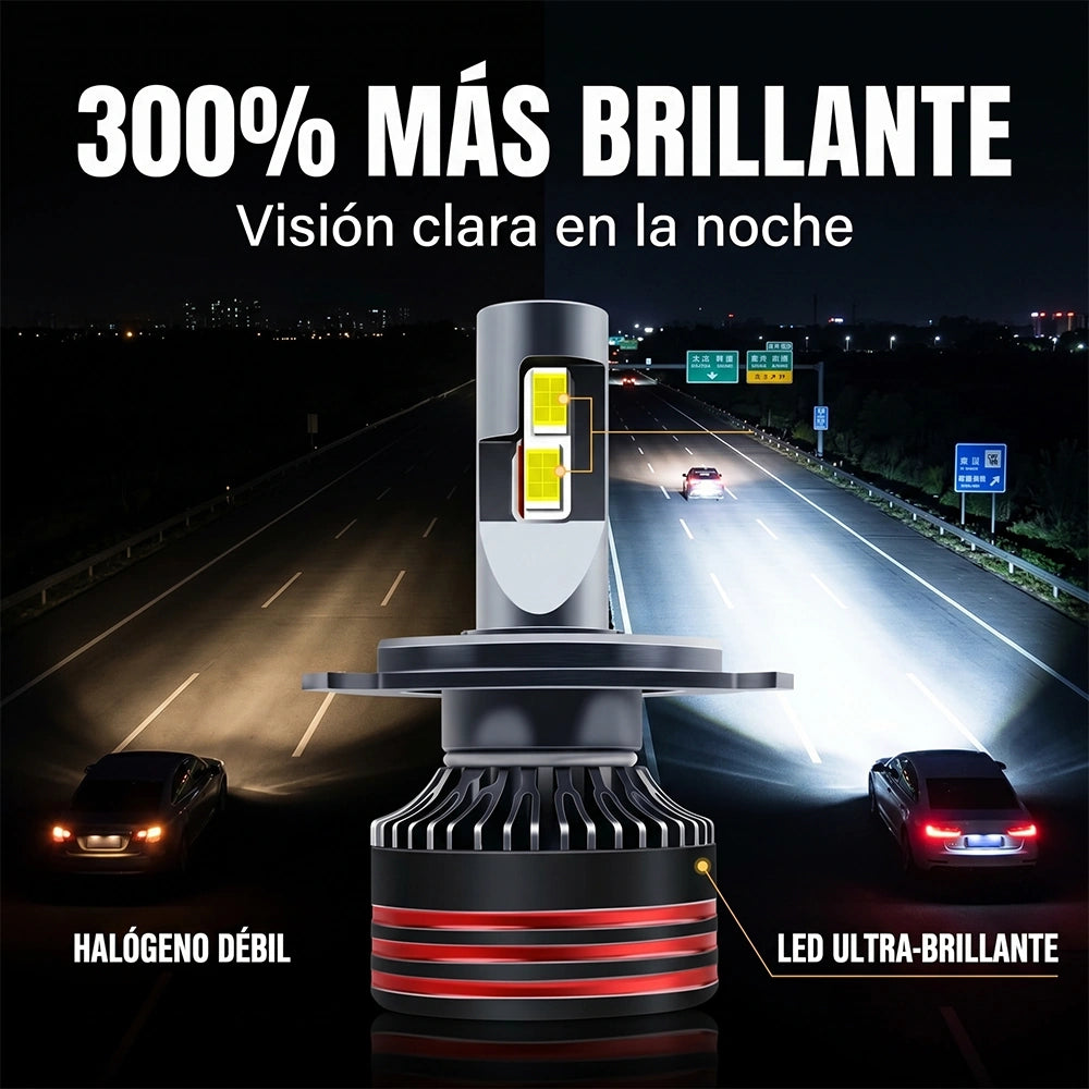 Luces LED 9005 M8 Pro para Automóvil 360W 45000LM