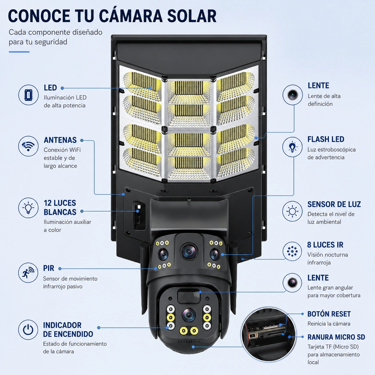 TDAY Cámara Solar 4G V380 TYJK-A007 Tres Lentes con Panel Solar 11W y 240 Luces LED