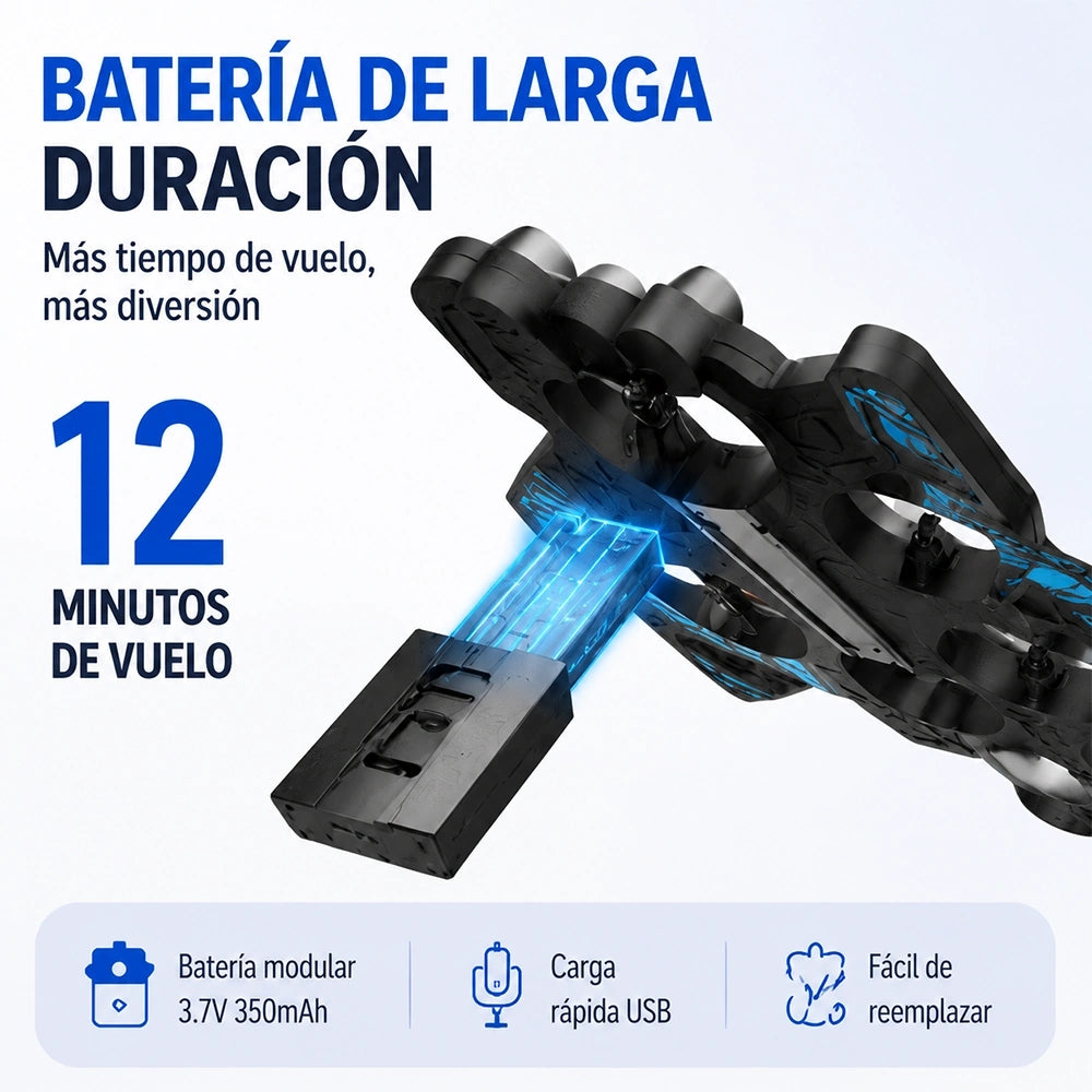 Avión de Espuma E69 YKWJ-E012 con Batería Extra para Niños