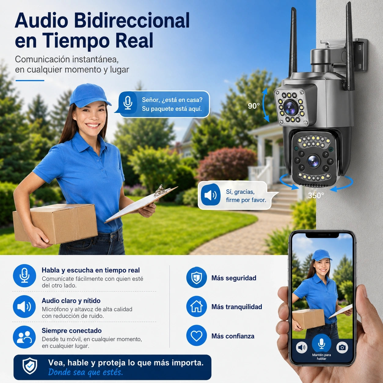 Cámara de Seguridad V380 Pro Doble Lente 4MP con Seguimiento Inteligente y Audio Bidireccional 12V TDAY