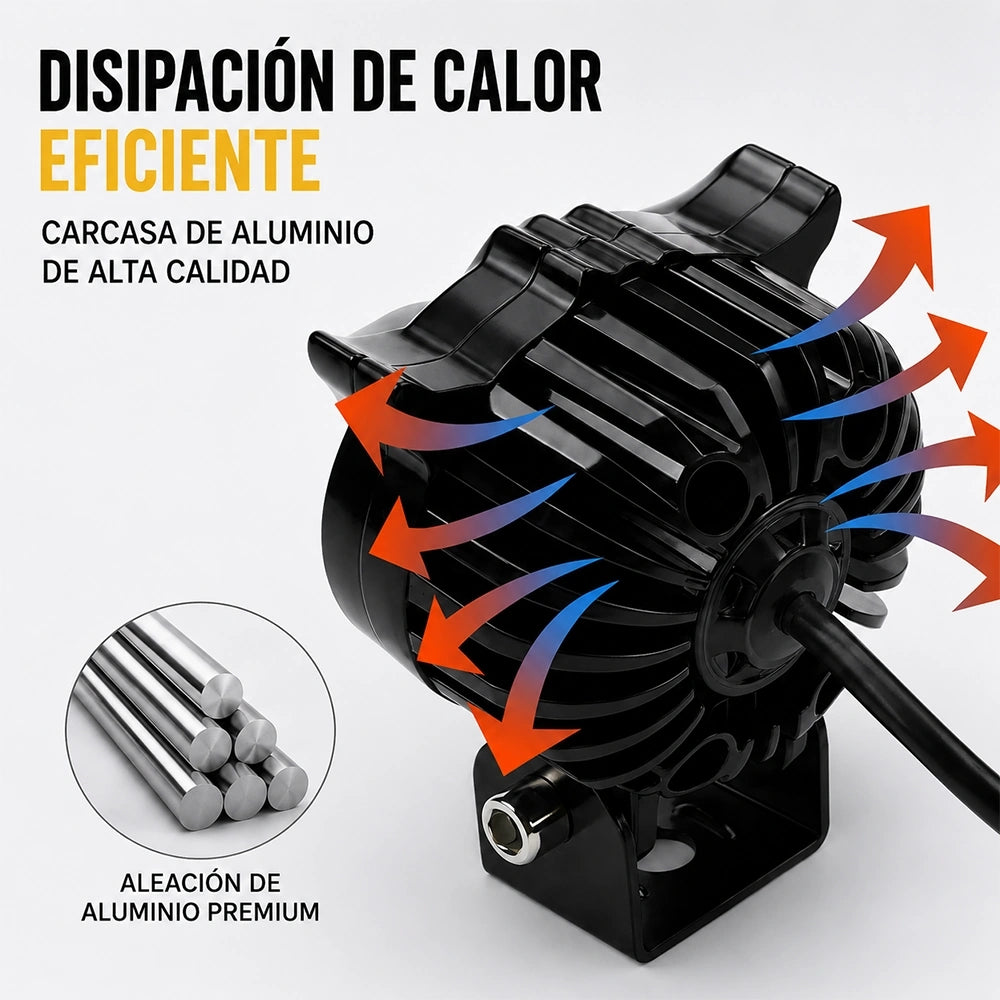 Faro Auxiliar LED Tipo Búho 18W para Motocicleta 10-80V DEEMASO – MTSD-C001