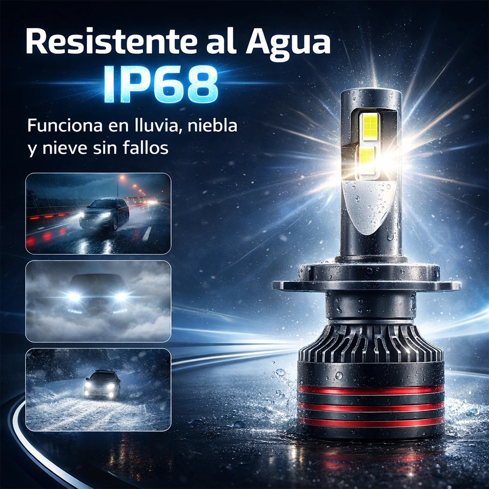 Bombillo LED M8 Pro 9006 para Auto 360W 45000LM Alta Potencia