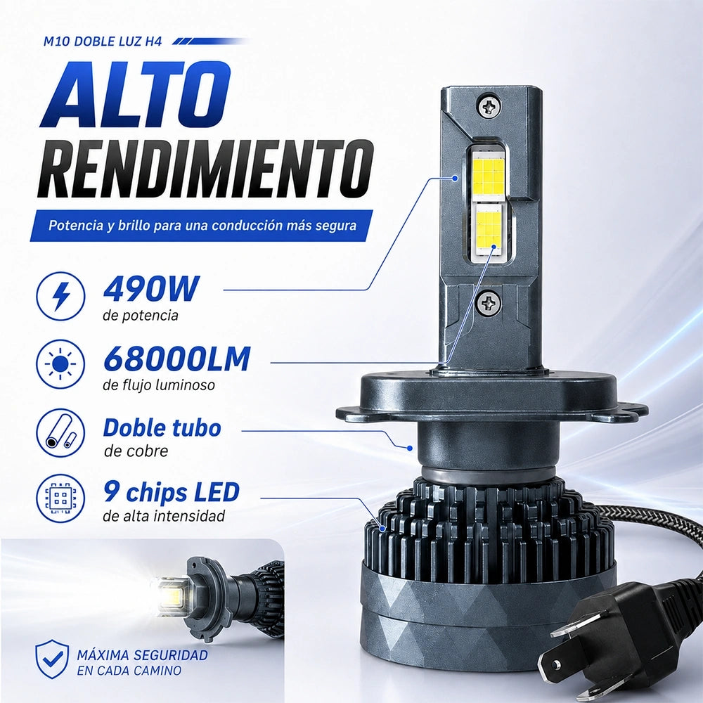 Bombillos LED DEEMASO M10 H4 490W 68000LM Alta y Baja – Par