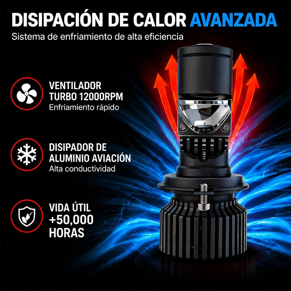 DEEMASO GT4 Luz LED H4 380W 45000LM 6000K IP67