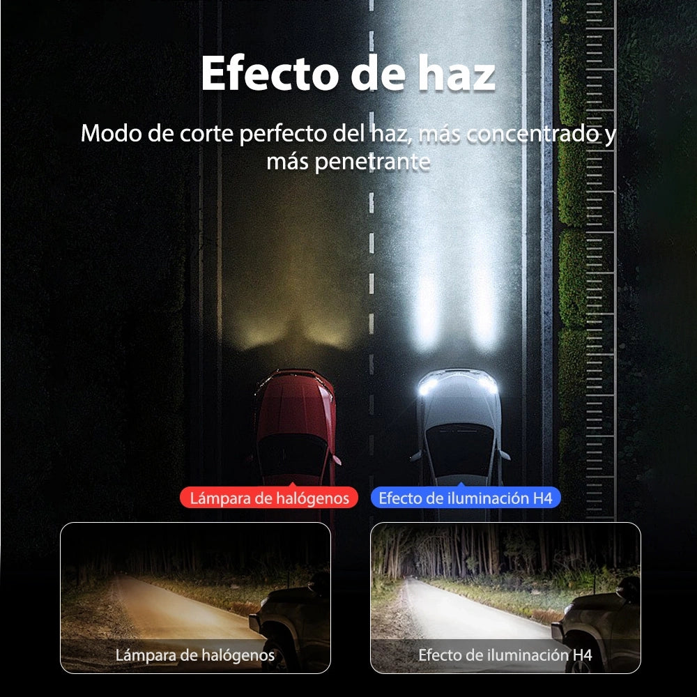Bombilla LED H4 para Auto, 120W 12000LM, Doble Luz Alta y Baja, Kit de 2 Unidades