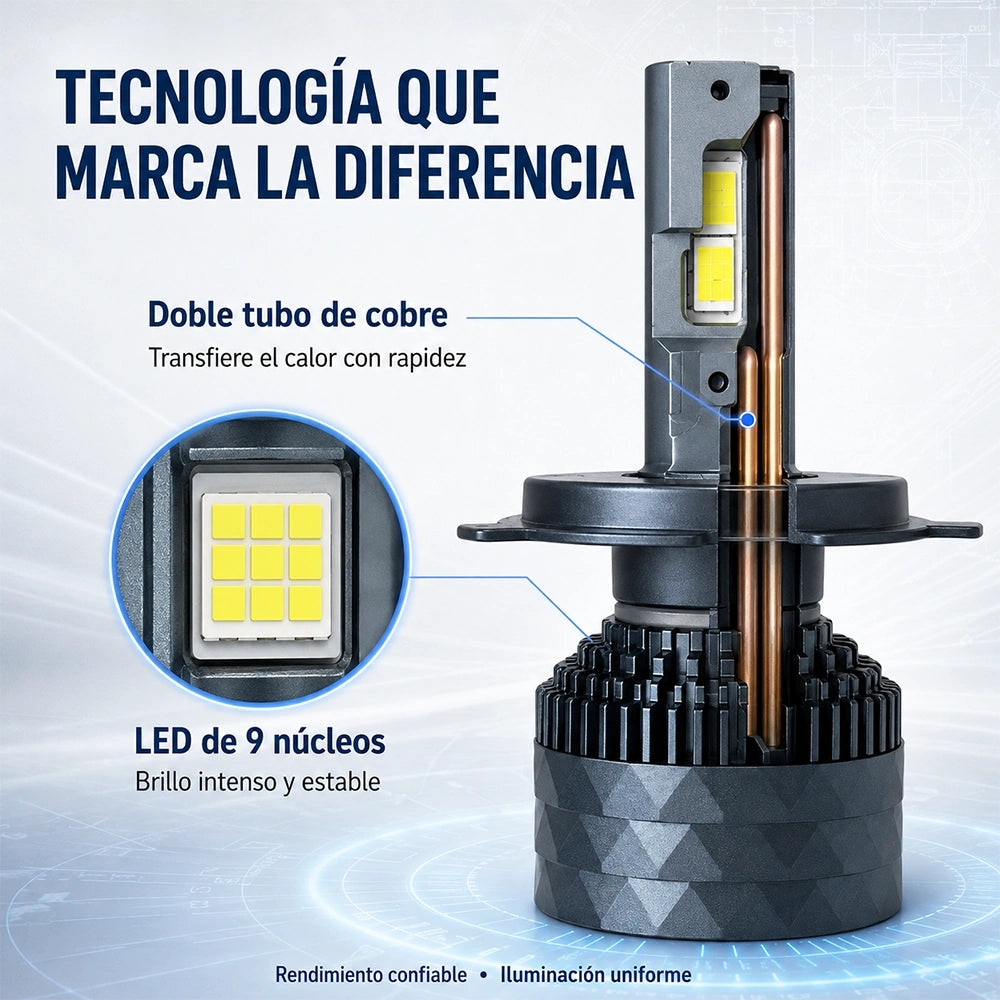 Bombillos LED DEEMASO M10 H4 490W 68000LM Alta y Baja – Par