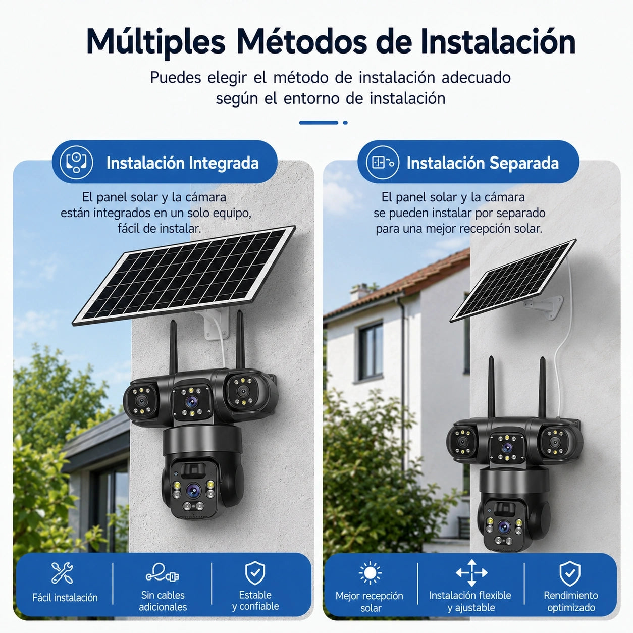 TDAY Cámara Solar 4G V380 Tres Lentes 12MPX TYJK-A006 con Seguimiento de Movimiento y Detección Humana AI