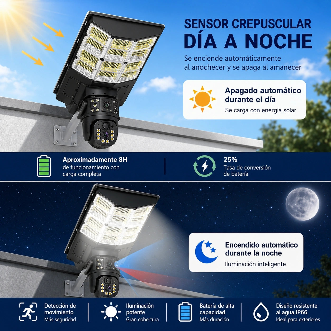 TDAY Cámara Solar 4G V380 TYJK-A007 Tres Lentes con Panel Solar 11W y 240 Luces LED