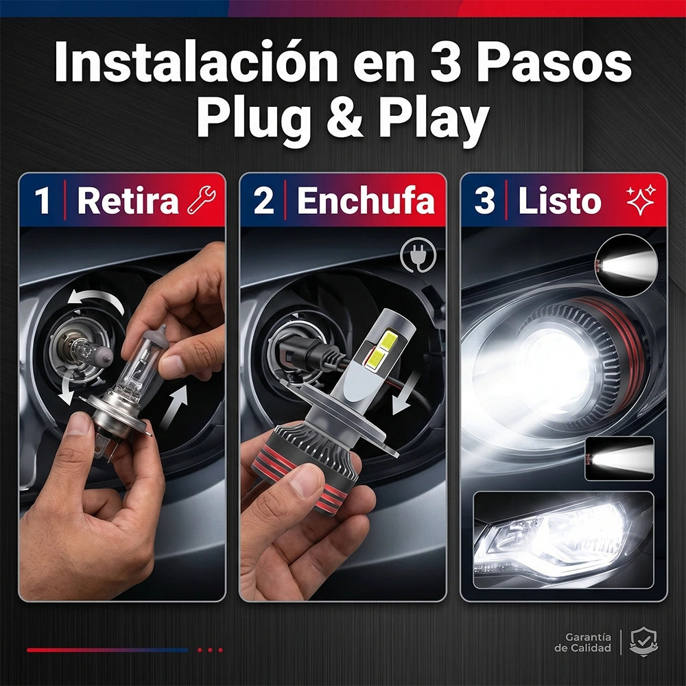 Luces LED 9005 M8 Pro para Automóvil 360W 45000LM