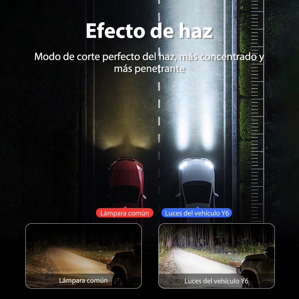 Faro LED Y6 H4 para Auto Doble Luz 160W 20000LM con Lente Grande